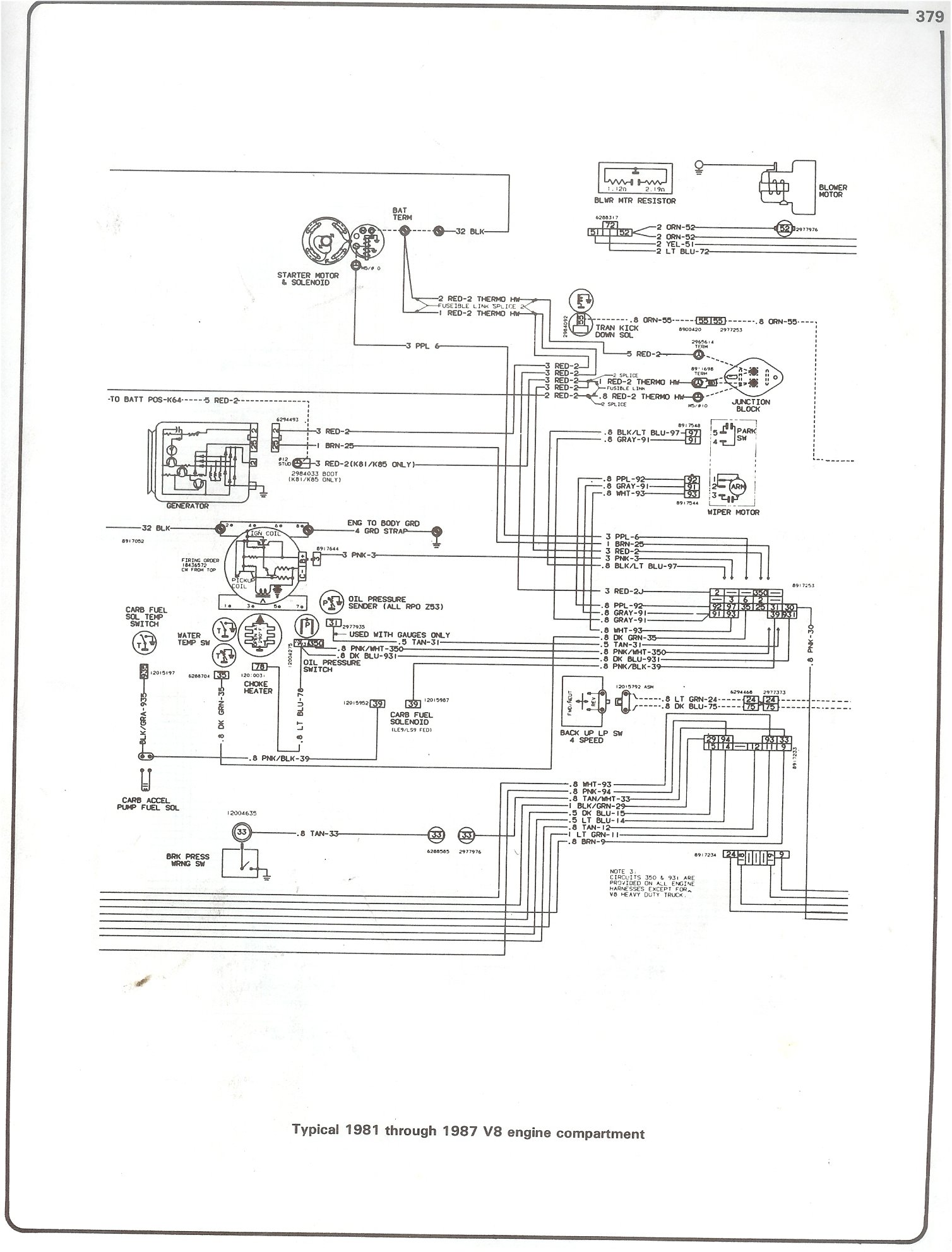 Choke Light Help