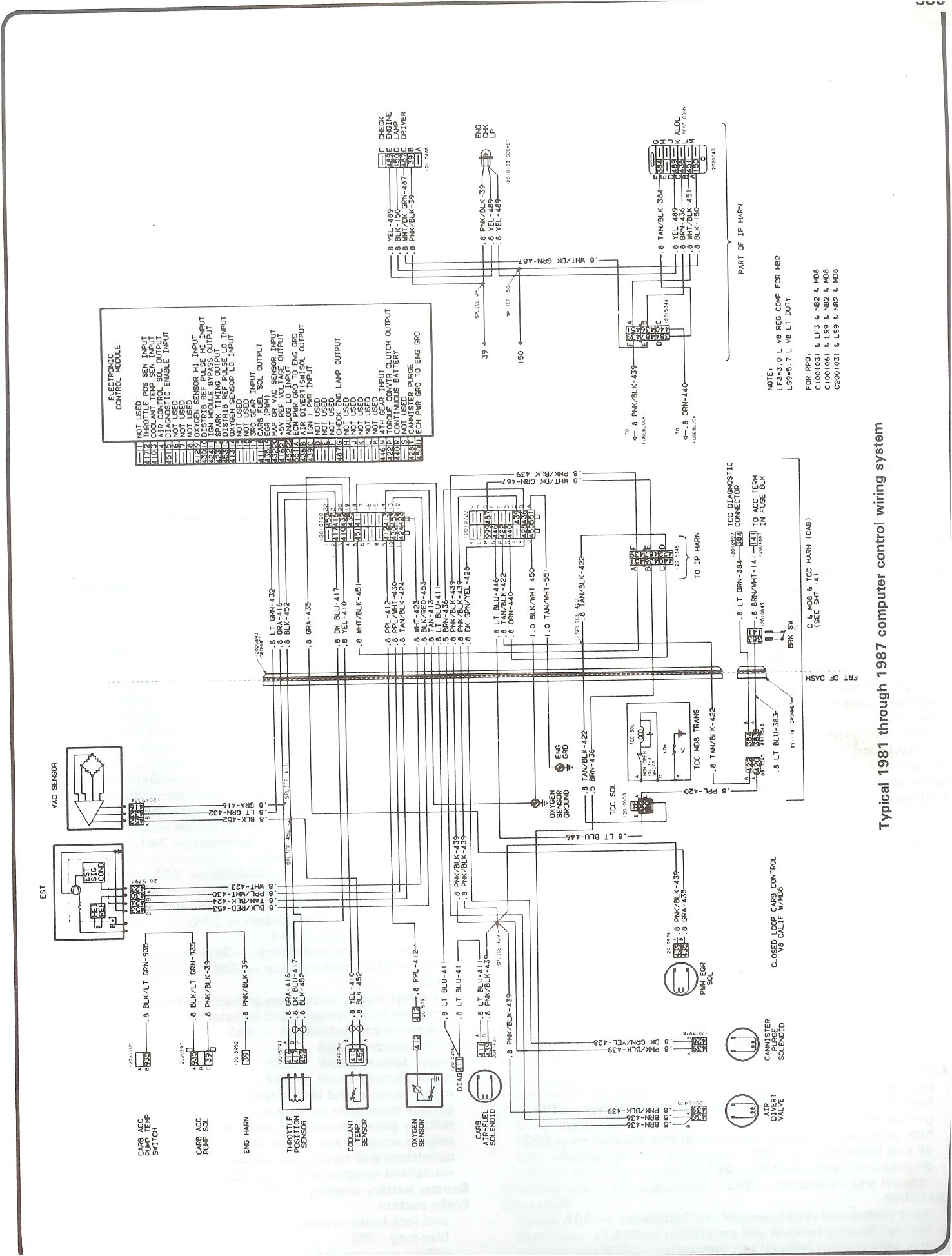 1984 S10 Chevrolet Wiring Diagram from www.73-87chevytrucks.com